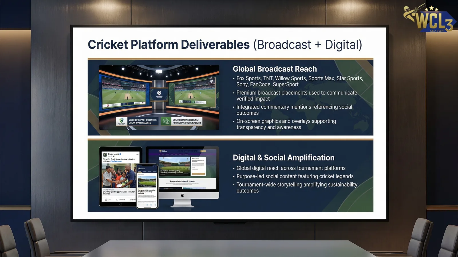 Cricket Platform Deliverables (Broadcast + Digital), with the WCL Season 3 logo. Global Broadcast Reach: Fox Sports, TNT, Willow Sports, Sports Max, Star Sports, Sony, FanCode, SuperSport; premium broadcast placements used to communicate verified impact; integrated commentary mentions referencing social outcomes; on-screen graphics and overlays supporting transparency and awareness. Digital & Social Amplification: global digital reach across tournament platforms; purpose-led social content featuring cricket legends; tournament-wide storytelling amplifying sustainability outcomes.